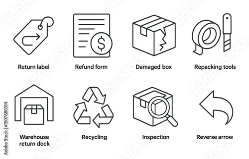 Reverse logistics icons set – outline, returns, recycling, and inspection symbols