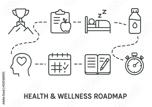 Health journey icons set – outline, wellness and fitness roadmap symbols