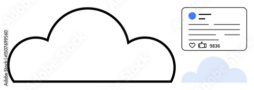 Large cloud outline and smaller cloud icon paired with a social media post. Engages themes of online storage, social networking, user engagement, digital communication, cloud technology