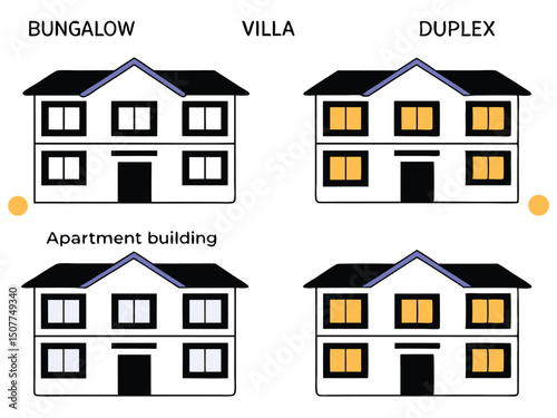 House Types Bungalow Villa Duplex Apartment