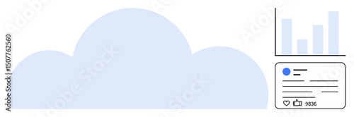 Large cloud with bar graph and social media post thumbs up counter reflecting data sharing, analytics, and interaction. Ideal for cloud storage, data analysis, social media, business growth, tech