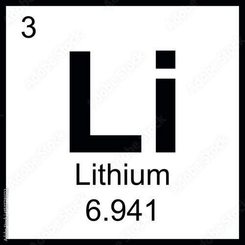 Lithium periodic table element chemistry symbol. Vector Lithium atom gas icon