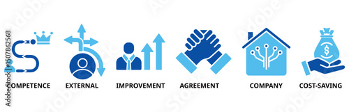 Outsourcing icon set illustration contain competence, external, improvement, agreement, company and cost-saving.
