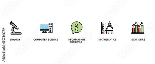Bioinformatics banner web icon vector illustration concept with icon of biology, computer science, information engineering, mathematics and statistics