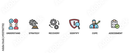 Crisis banner web icon set vector concept illustration contain understand, identify, recovery, assessment, strategy and cope icons symbol live stroke editable