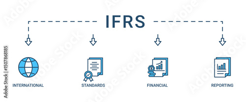 Ifrs banner web icon vector illustration concept for international financial reporting standards with icon of global, network, money, documents, books, and writing