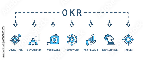 OKR banner web icon set vector illustration concept for objectives and key results with icon of objective, key results, target, framework, benchmark, measurable, and verifiable
