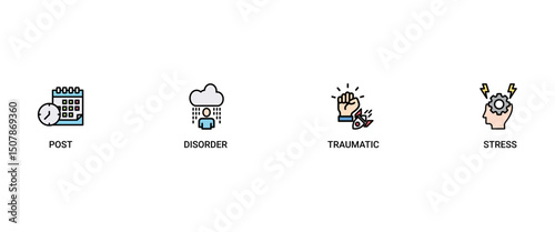 PTSD banner web icon set vector illustration concept of post, traumatic, stress and disorder with icon of calendar, time, rocket attack, war, house on flame, headache and disability