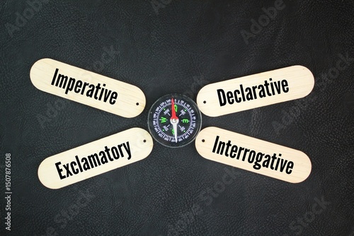 What Are the Four Types of Sentences? Declarative, Interrogative, Imperative and Exclamatory. Apart from their purposes, these sentence types require the use of different punctuation marks.