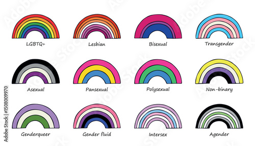 Set of colorful LGBTQ+ pride flag rainbows Gender equality and sexual identity pride flags collection LGBTQIA community pride month