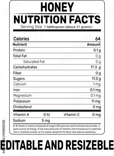 Honey nutrition facts,Nutrition Facts, Nutrition Facts Label, Honey Supplement facts,Supplement facts,
honey calorie content, 