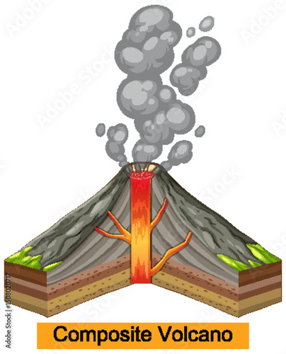 Cross-Section of a Composite Volcano Illustration