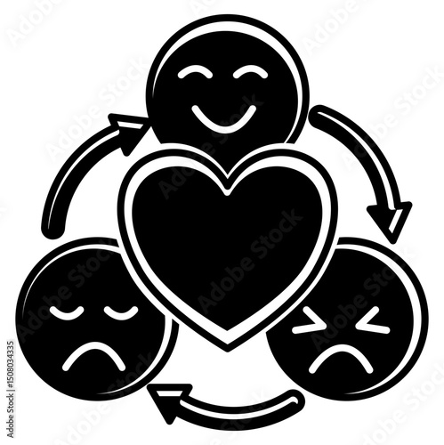 Emotion Regulation
