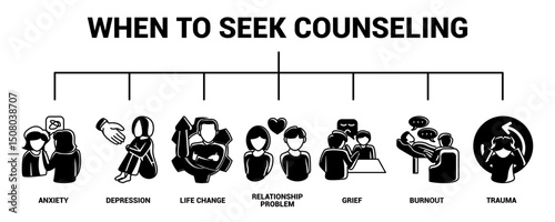 When to Seek Counseling