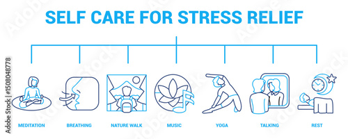 Self Care for Stress Relief