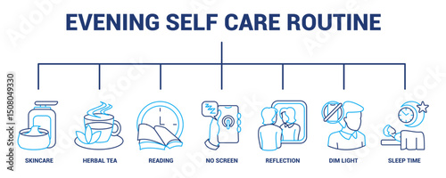 Evening Self Care Routine