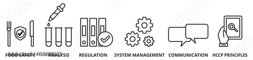 Banner ISO 22000 food safety concept. Vector illustration with keywords and icons