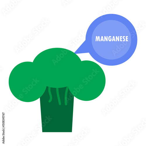 broccoli with manganese illustration 