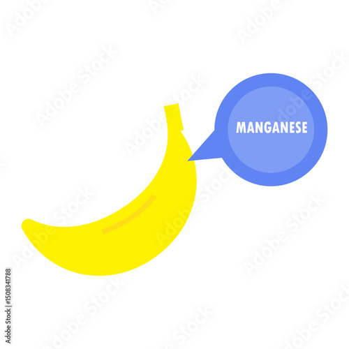 banana with manganese illustration 