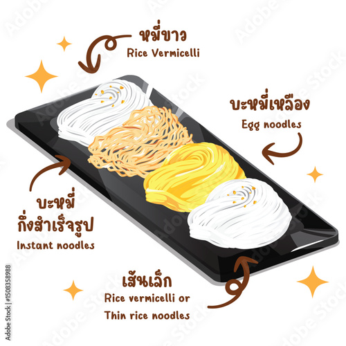 Various popular noodle types illustrated, including rice vermicelli, instant noodles, and egg noodles. Ideal for Asian cuisine menus, food illustrations.