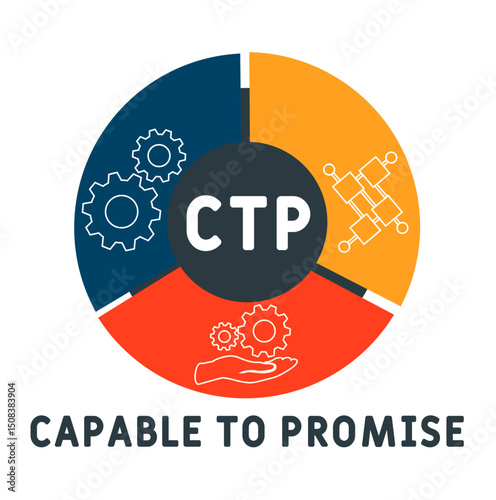 CTP - Capable to Promise acronym. business concept background. vector illustration concept with keywords and icons. lettering illustration with icons for web banner, flyer, landing