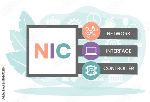 NIC - Network Interface Controller acronym. business concept background. vector illustration concept with keywords and icons. lettering illustration with icons for web banner, flyer, landing page