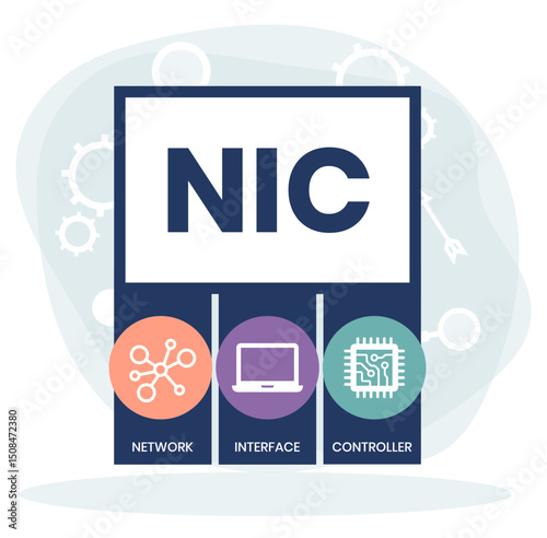 NIC - Network Interface Controller acronym. business concept background. vector illustration concept with keywords and icons. lettering illustration with icons for web banner, flyer, landing page