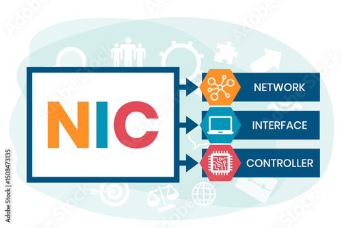 NIC - Network Interface Controller acronym. business concept background. vector illustration concept with keywords and icons. lettering illustration with icons for web banner, flyer, landing page