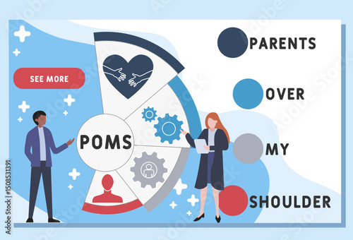 POMS - Parents Over My Shoulder acronym. business concept background. vector illustration concept with keywords and icons. lettering illustration with icons for web banner, flyer, landing