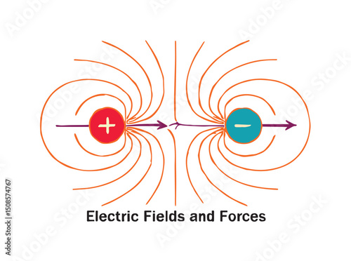 Vector Illustration of Electric Fields and Forces Between Positive and Negative Charges