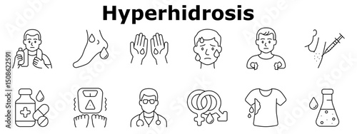 Hyperhidrosis set icon. Excess sweating, wet hands, forehead sweat, underarm injection, medication, doctor consultation, body reaction, wet clothes, liquid analysis.