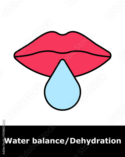 Dehydration icon. Lips and water droplet, symbolizing dry mouth, lack of hydration, thirst, need for fluid, and body signal for water intake.