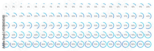 Collection set of round loading progress icons. Percentage from 1 to 100 percent