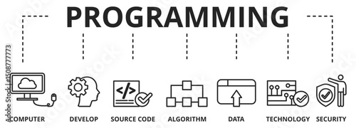 Banner programming and coding background vector illustration with icons and keywords