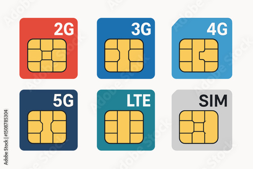 SIM card icons set mobile network technology generations 2G 3G 4G 5G LTE wireless telecommunications cellular communication evolution vector illustration progression