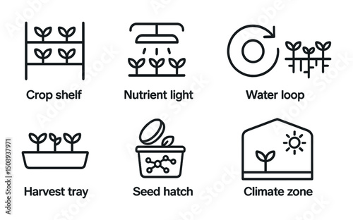 Modern indoor gardening icons for sustainable urban farming and hydroponics design