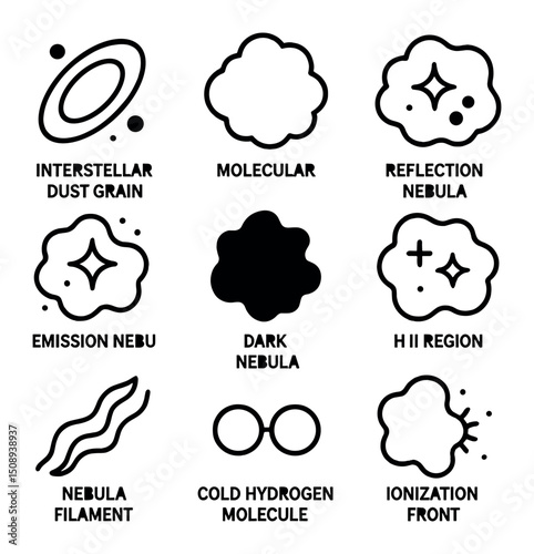 Cosmic Icon Set. Outline icon set of cosmic dust and gas: interstellar dust grain, molecular cloud mass, reflection nebula patch,