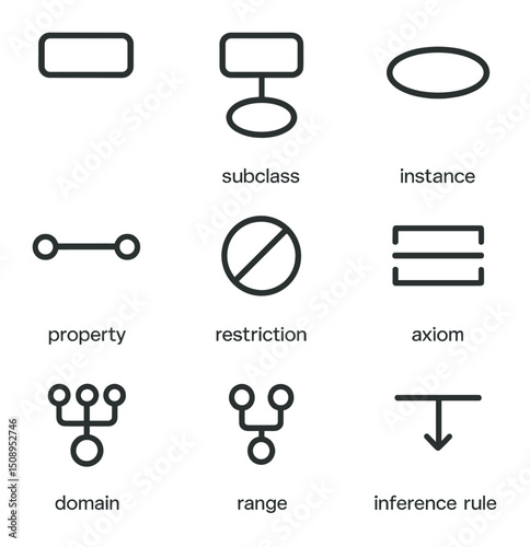 Ontology Icon Grid. Outline icon set of ontology structure: class, subclass, instance, property, restriction, axiom, domain, range