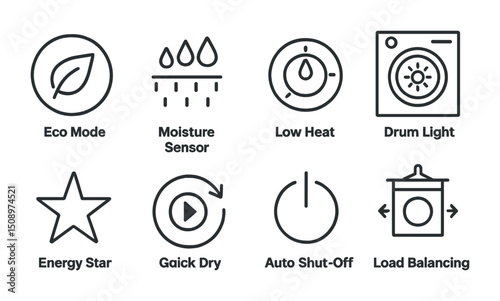 Energy efficient washer features for eco-friendly laundry care