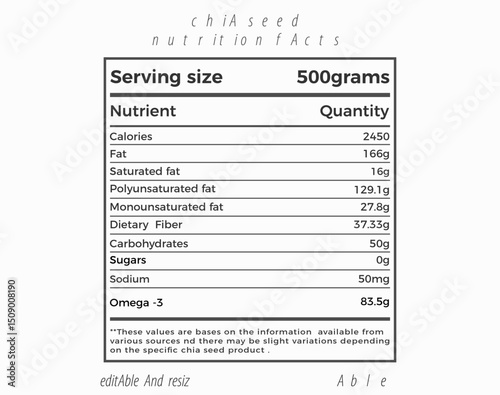Cheia seed nutrition  facts  label chart design  template with table  
