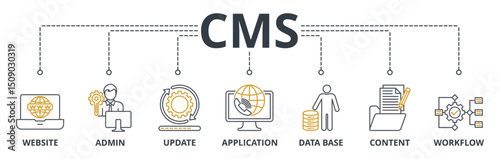 CMS web banners concept vector illustration with keywords and icons