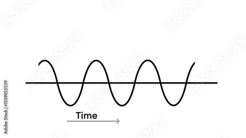 illustration of a detailed sound wave, showcasing variations in amplitude and frequency, Perfect for educational materials, physics lessons, visual presentations that explain wave behavior and sound