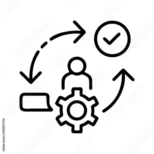 Business process flow with person, gear, and checkmark symbols  