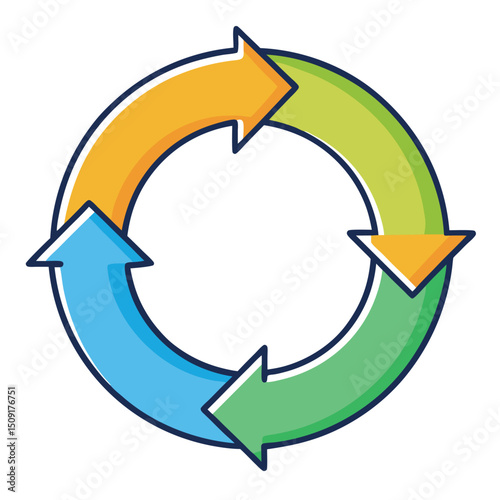 Colorful arrow cycle diagram representing circular process flow, continuous loop, and business strategy elements.