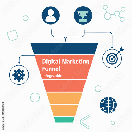 Digital marketing funnel infographic illustrating customer journey business strategy sales conversion and engagement