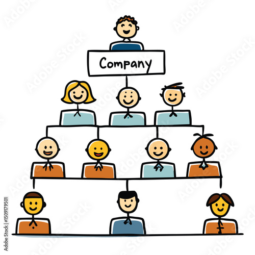 Hand drawn illustration showing a simple company organizational chart with happy smiling employees on a white background.