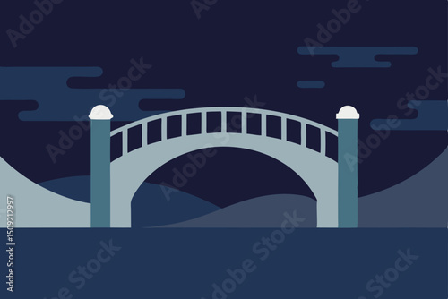 bridge over the river