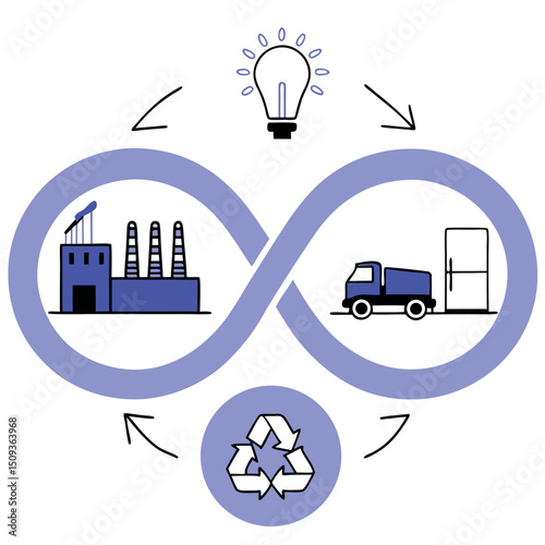 Circular Economy Vector Illustration Sustainability Cycle Design