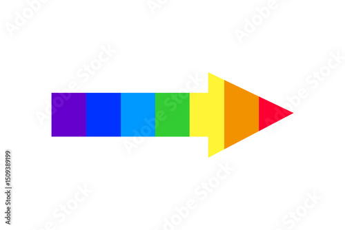 Colorful Gradient Arrow Pointing Right on a White Background