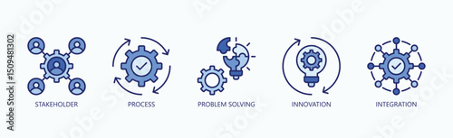 Mastering Business Excellence Icon Set Isolated Vector With Icon Of Stakeholder, Process, Problem Solving, Innovation, Integration In Blue Style